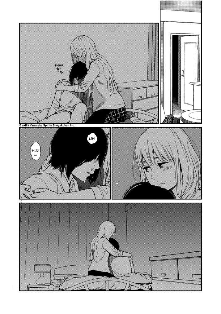 Chapter 14 - halaman 11