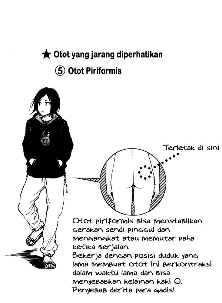 Chapter 16 - halaman 10