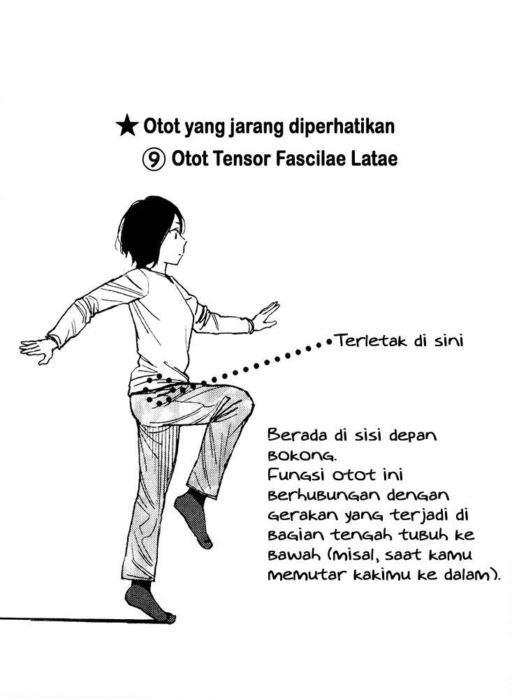 Chapter 22.1 - halaman 10