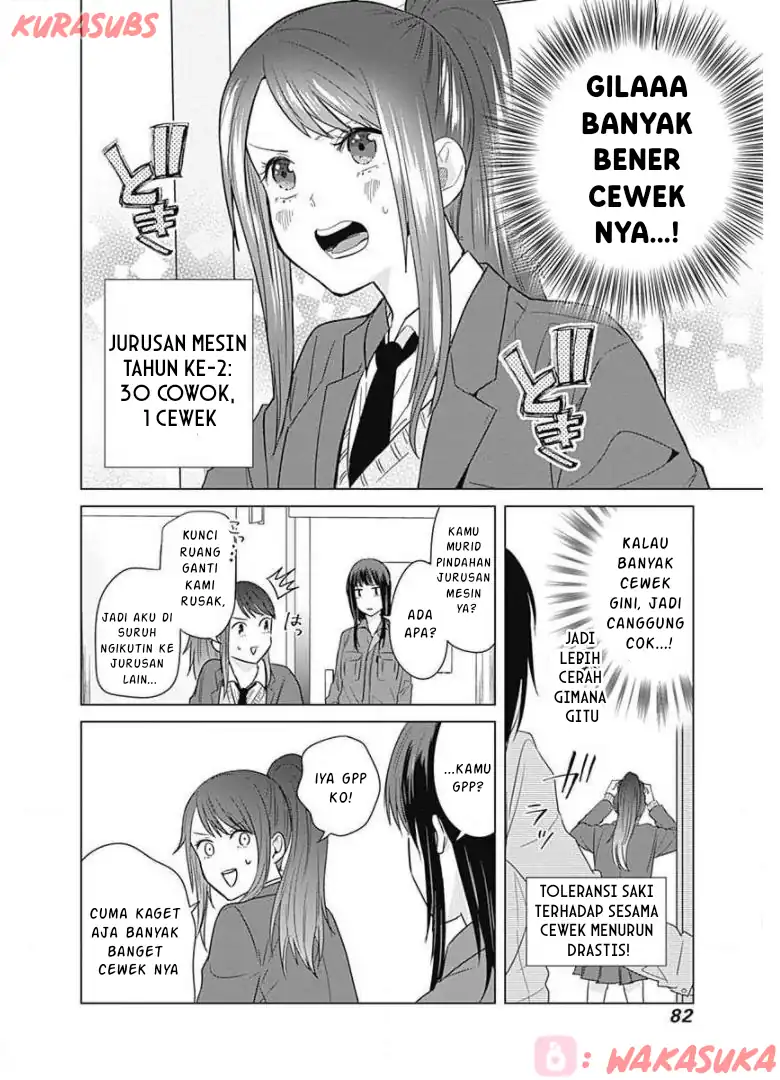 Chapter 15 - halaman 11