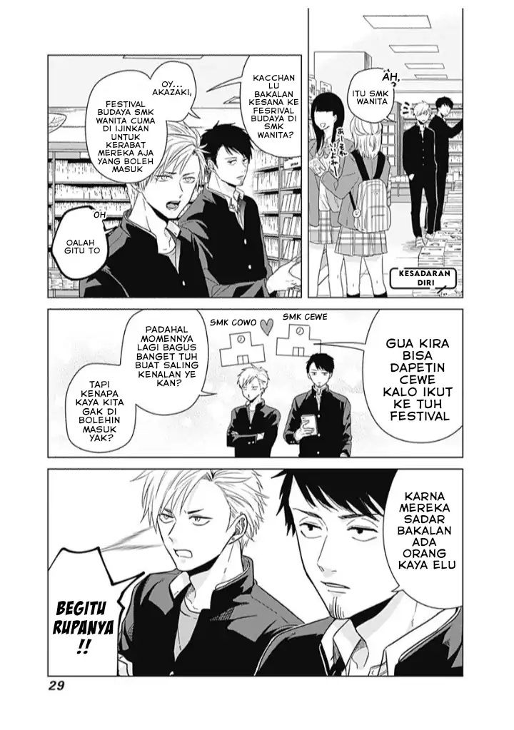 Chapter 2 - halaman 11