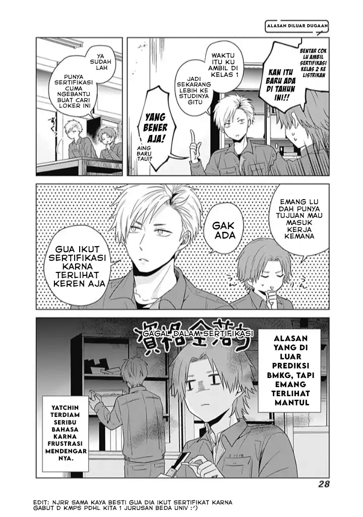 Chapter 2 - halaman 10