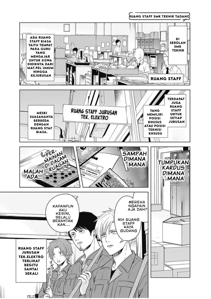 Chapter 4 - halaman 11