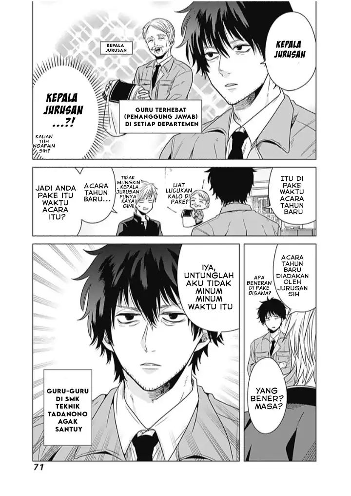 Chapter 5 - halaman 11