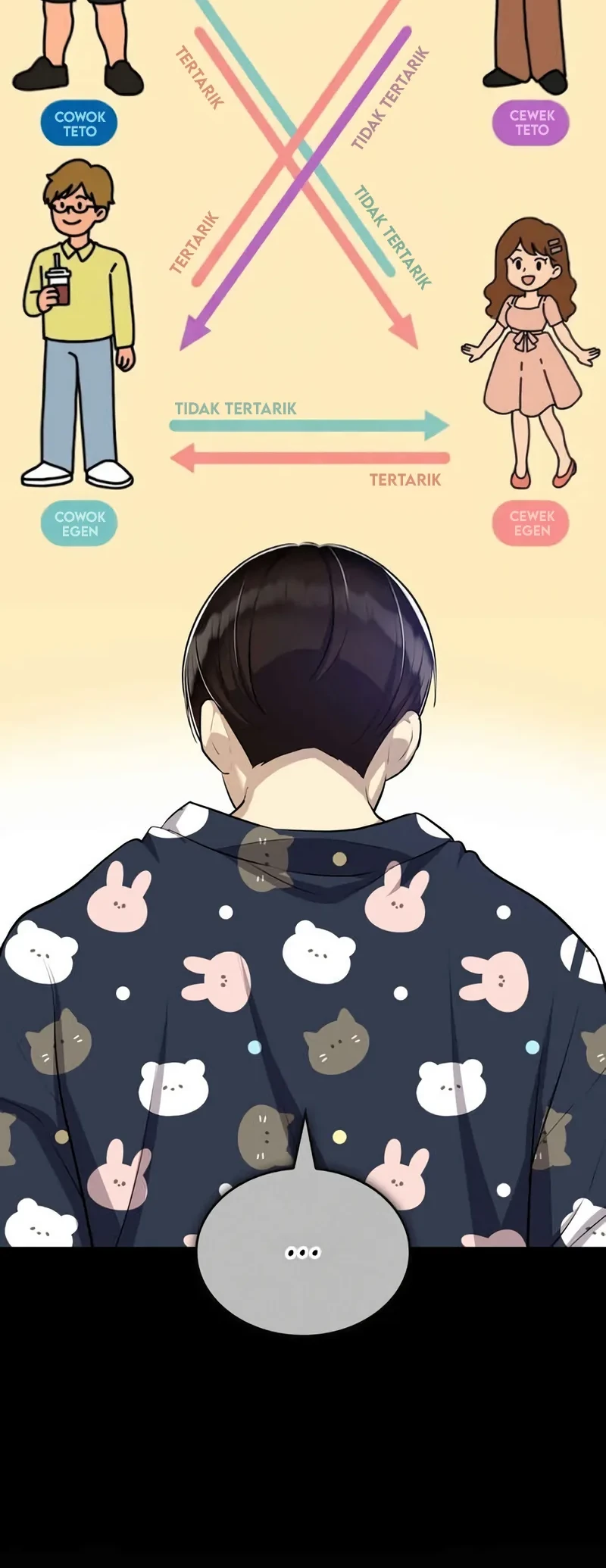 Teto X Egen Chapter 18 Gambar 9