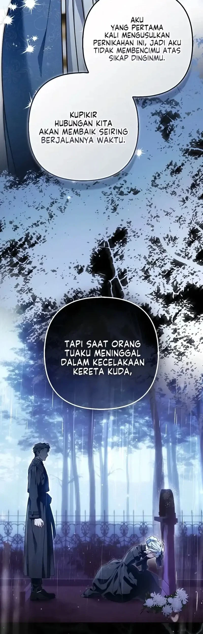 Chapter 19 - halaman 11