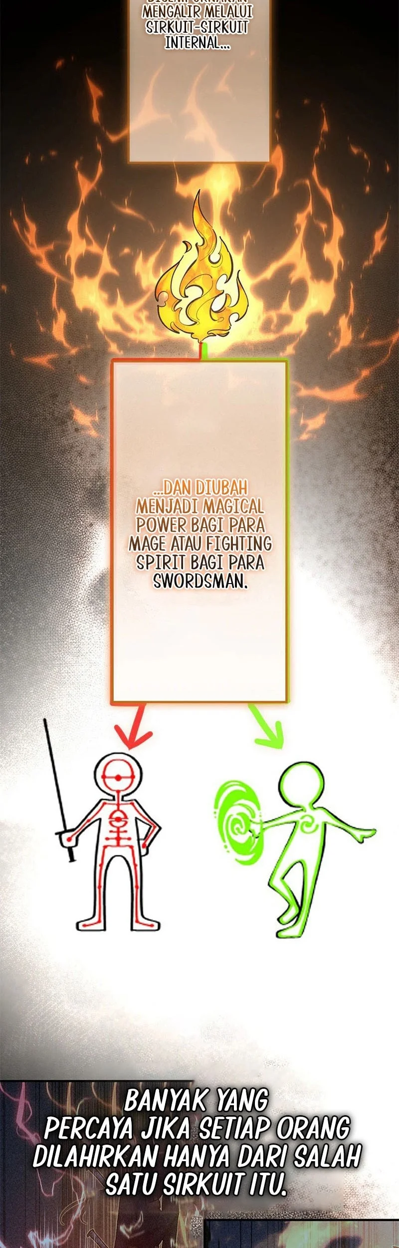 Chapter 12 - halaman 10