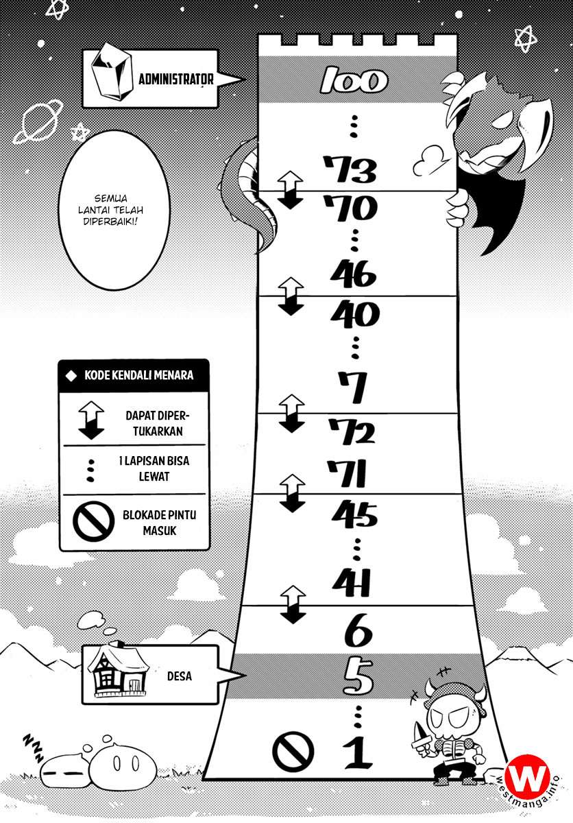 Chapter 4.2 - halaman 11