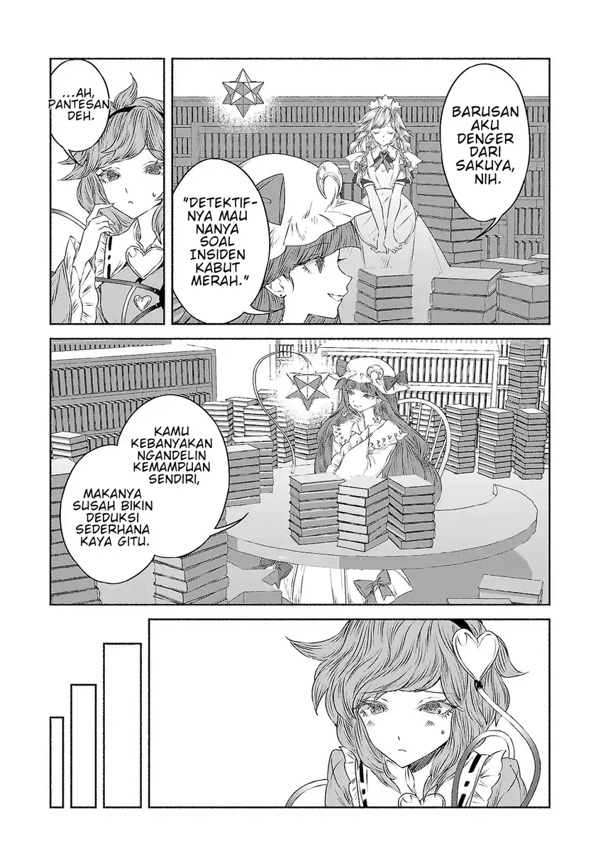 Chapter 11 - halaman 10