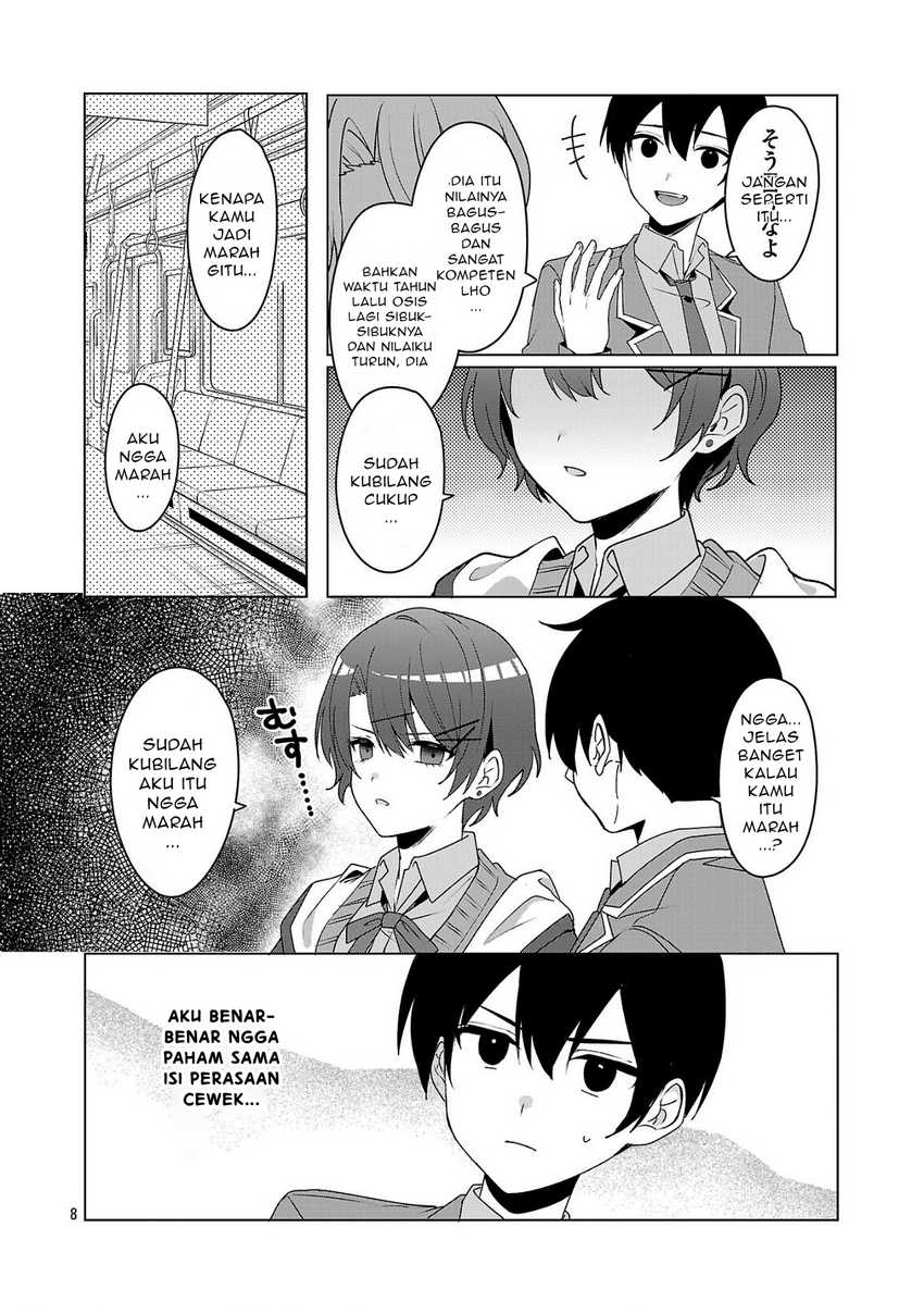 Chapter 5 - halaman 10