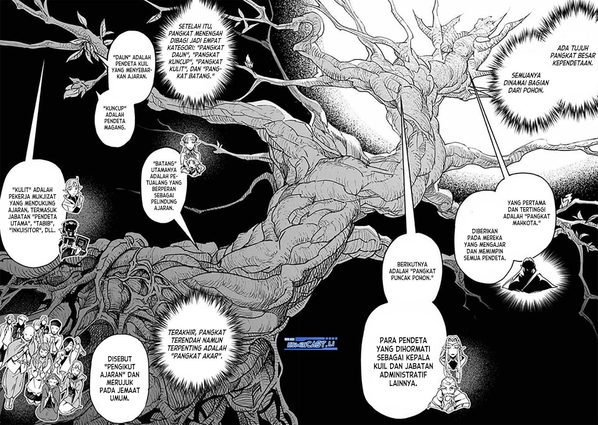 Chapter 42 - halaman 11