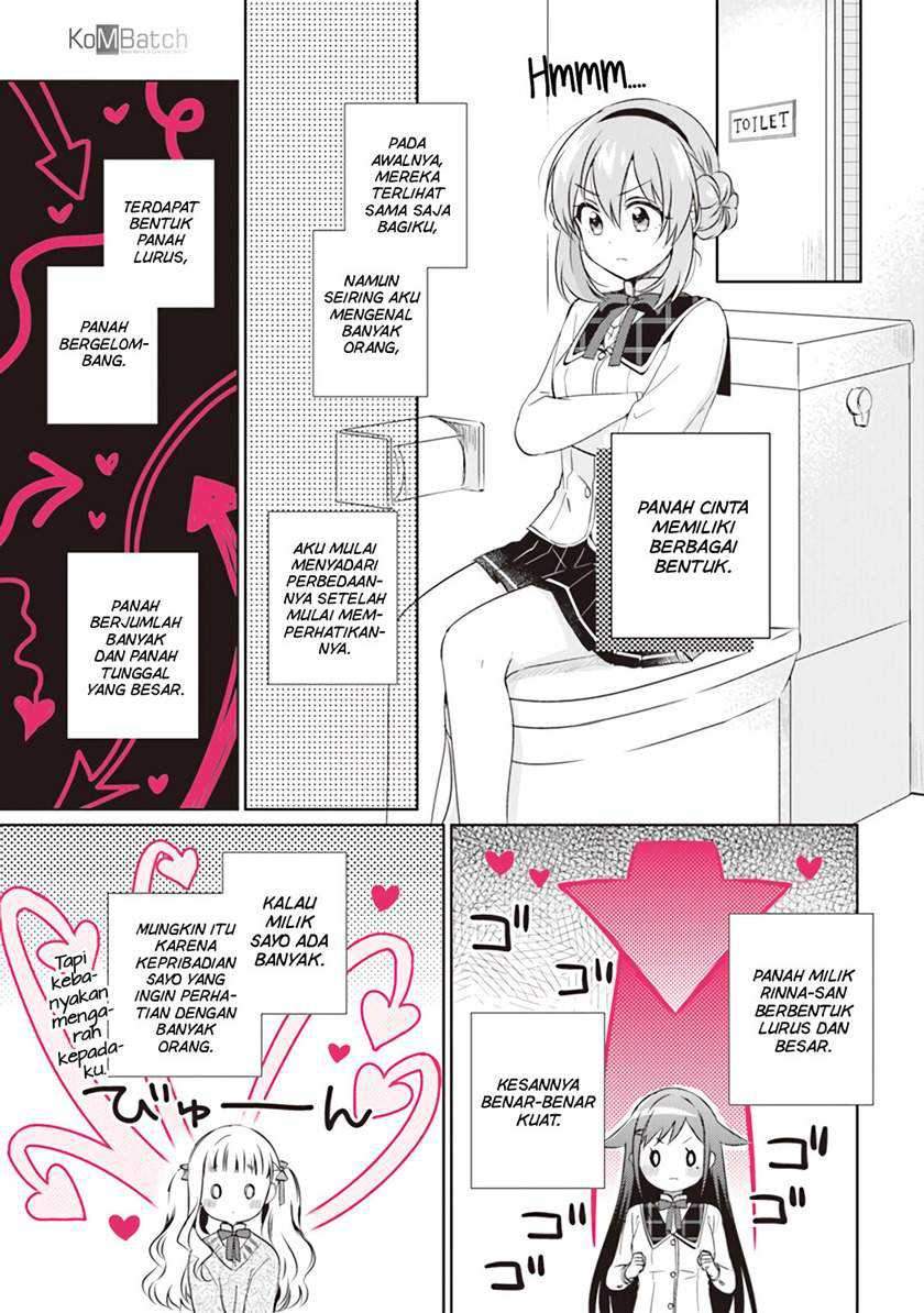 Chapter 3.1 - halaman 10