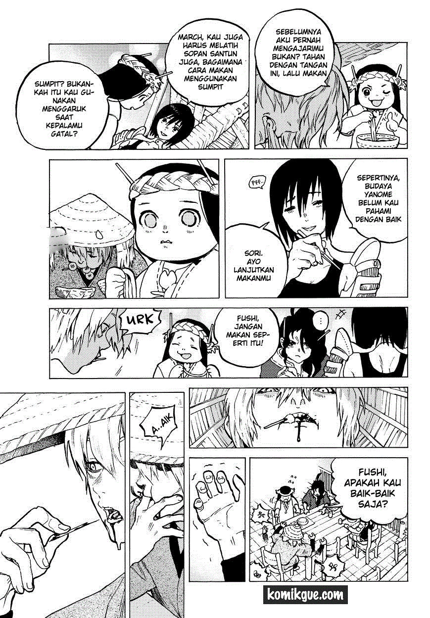 Chapter 6 - halaman 11