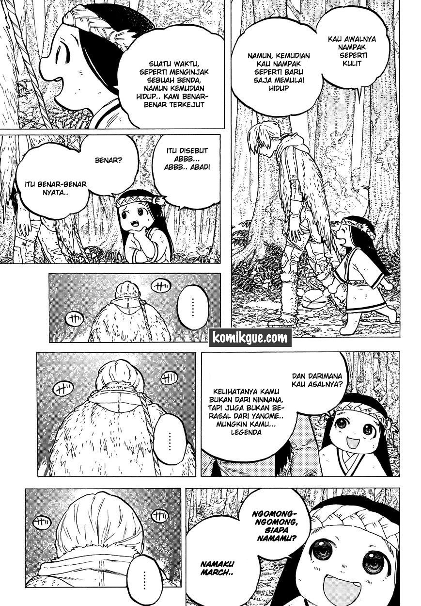 Chapter 3 - halaman 11