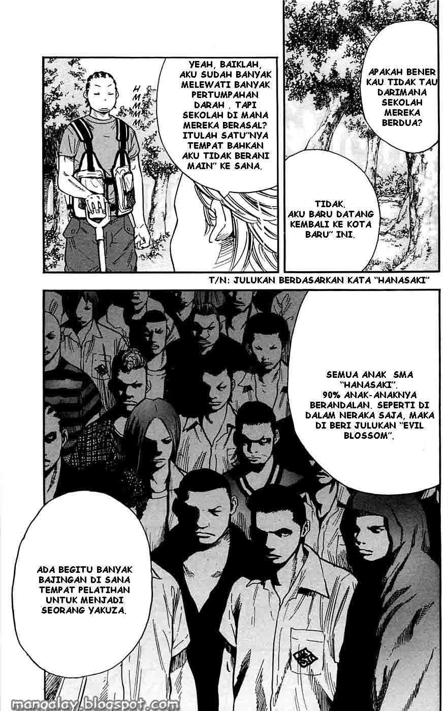 Chapter 18 - halaman 11