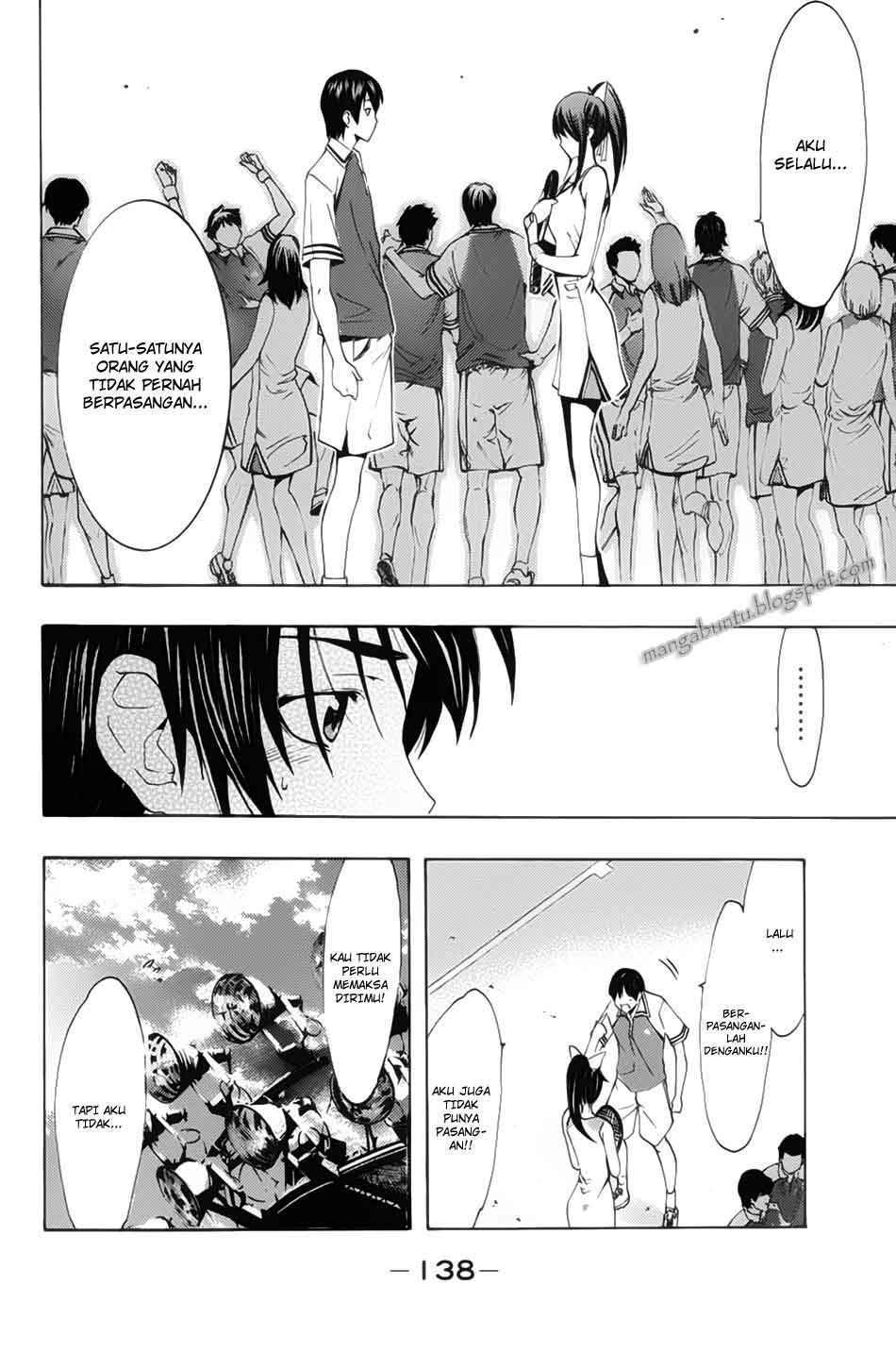 Chapter 5 - halaman 10