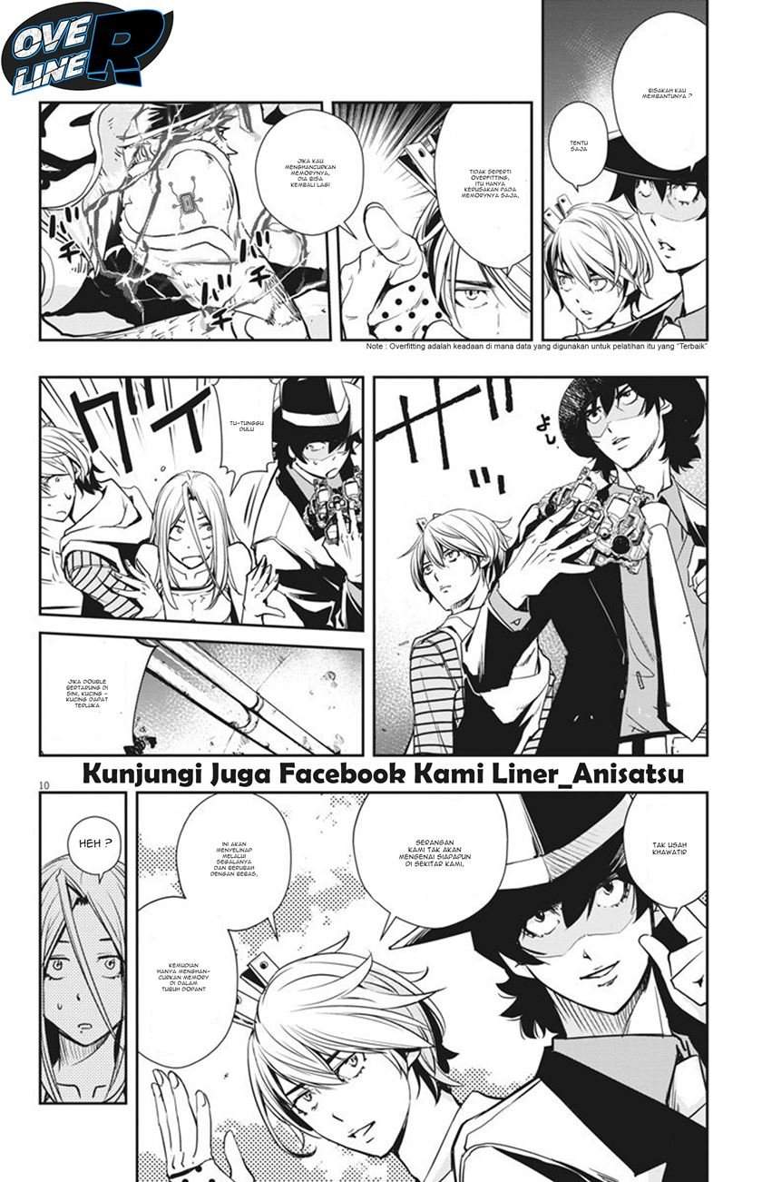 Chapter 17 - halaman 11