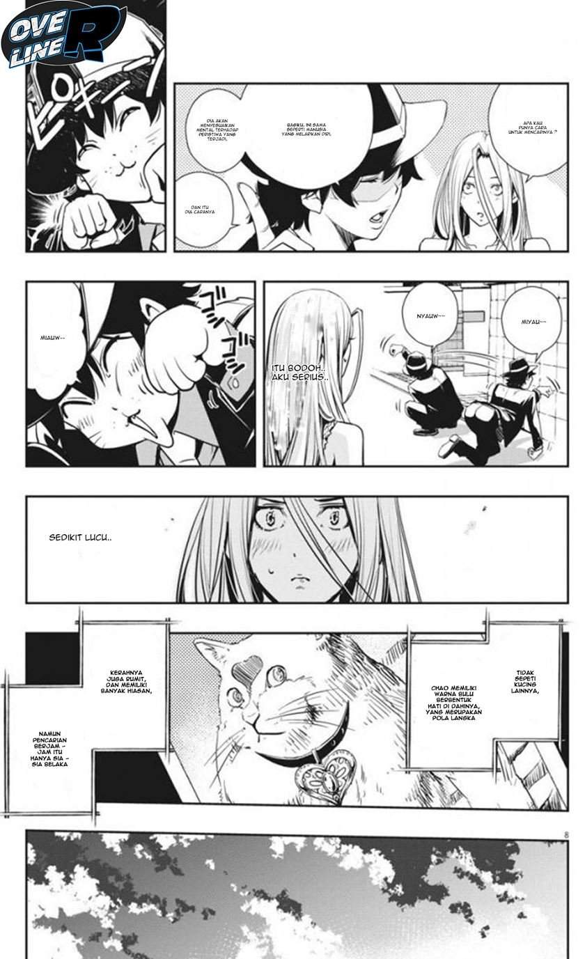 Chapter 16 - halaman 10