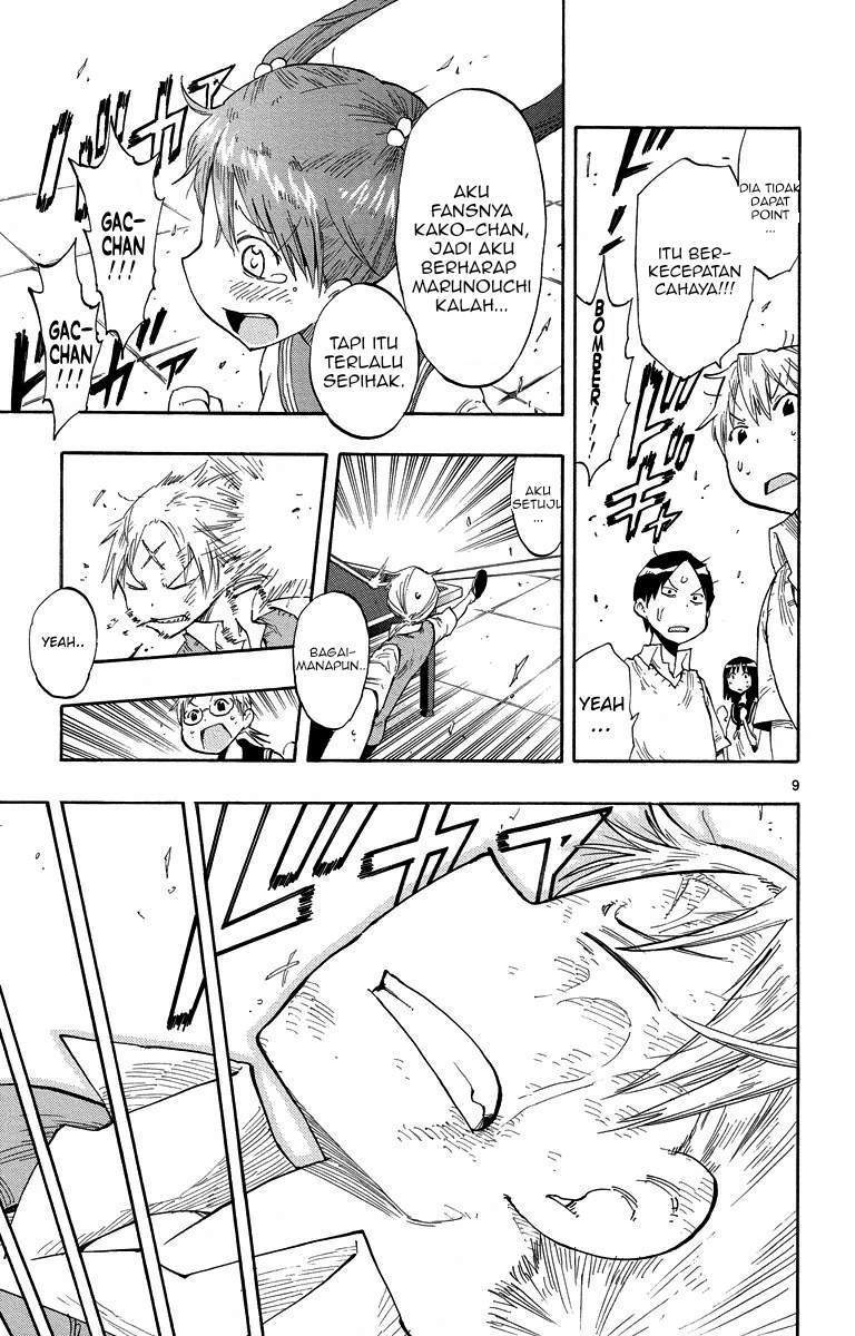 Chapter 3 - halaman 11