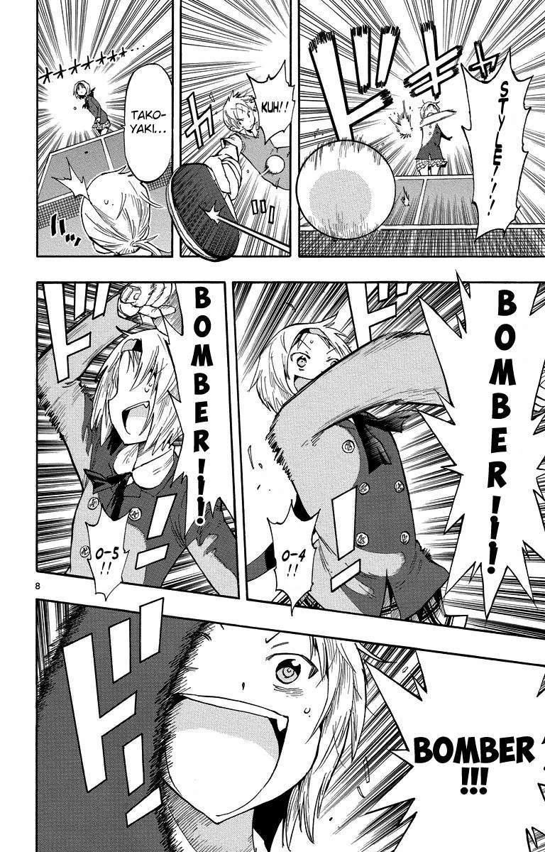 Chapter 3 - halaman 10
