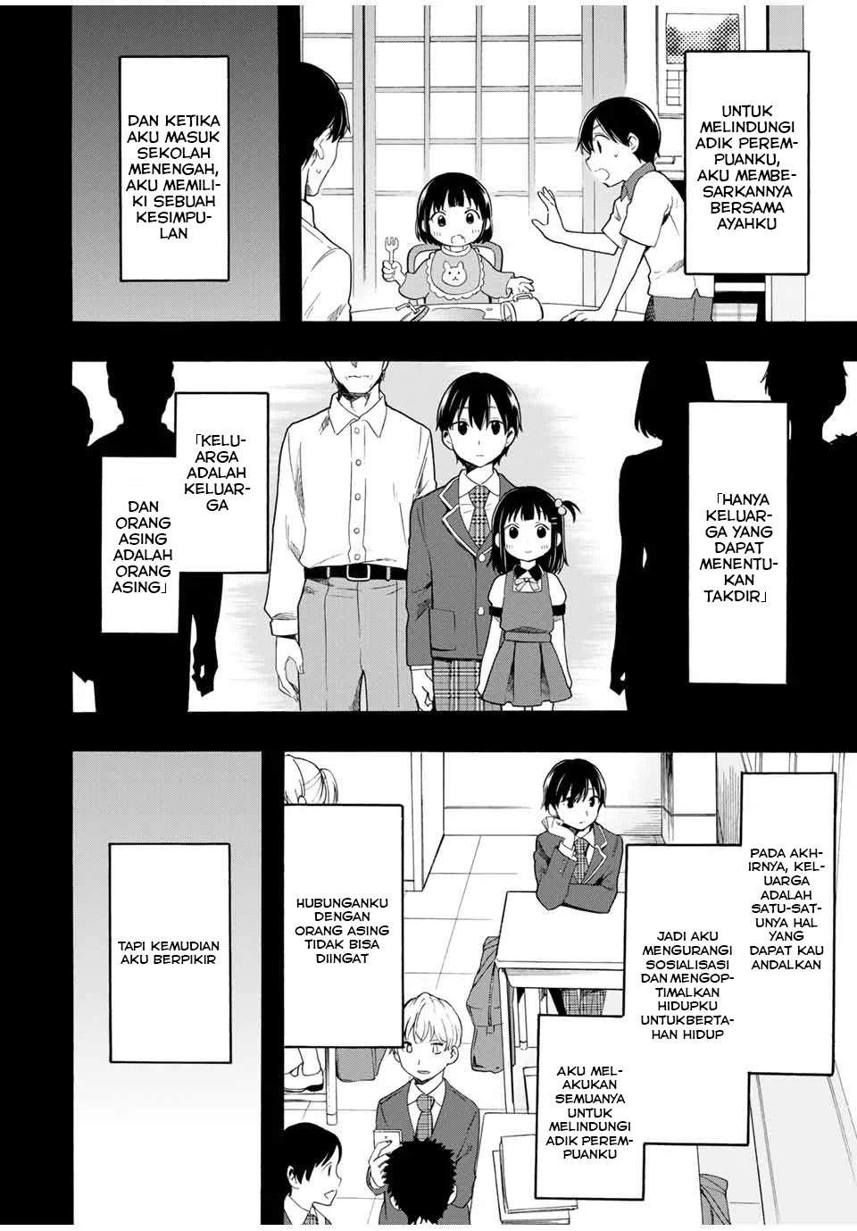 Chapter 15 - halaman 10