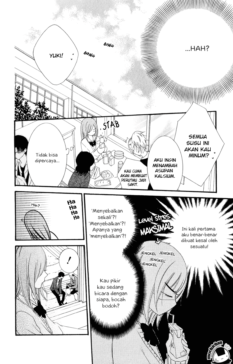 Chapter 2 - halaman 11