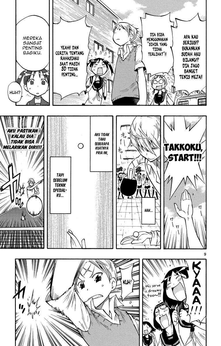 Chapter 5 - halaman 11