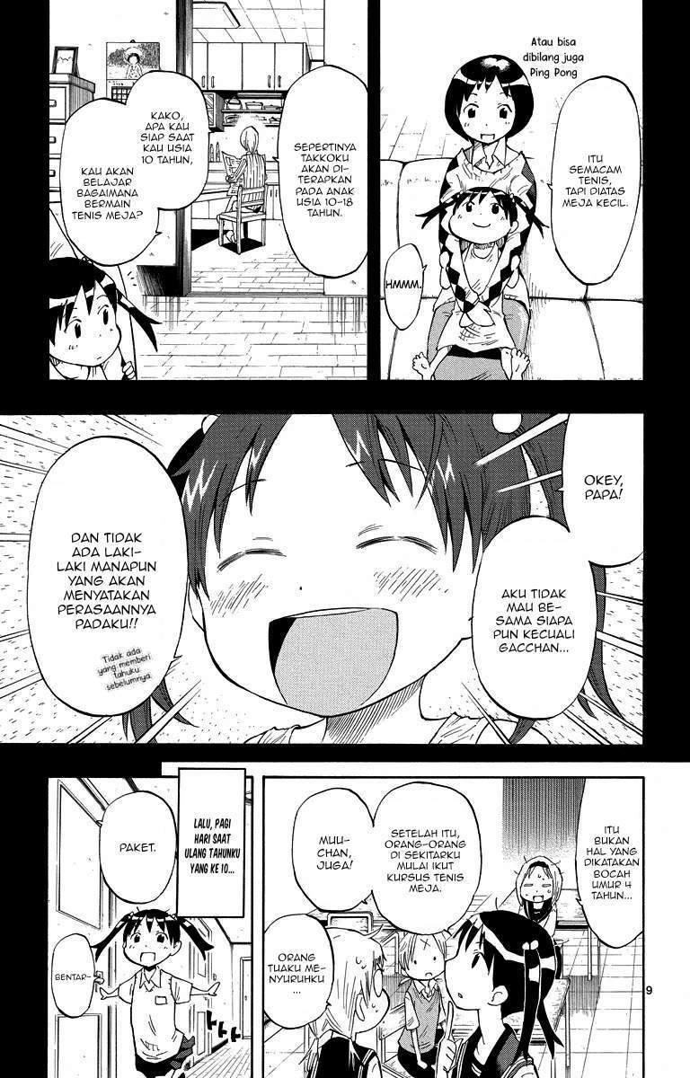 Chapter 4 - halaman 11
