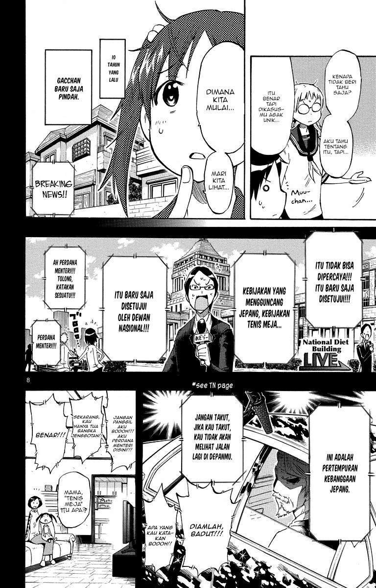 Chapter 4 - halaman 10