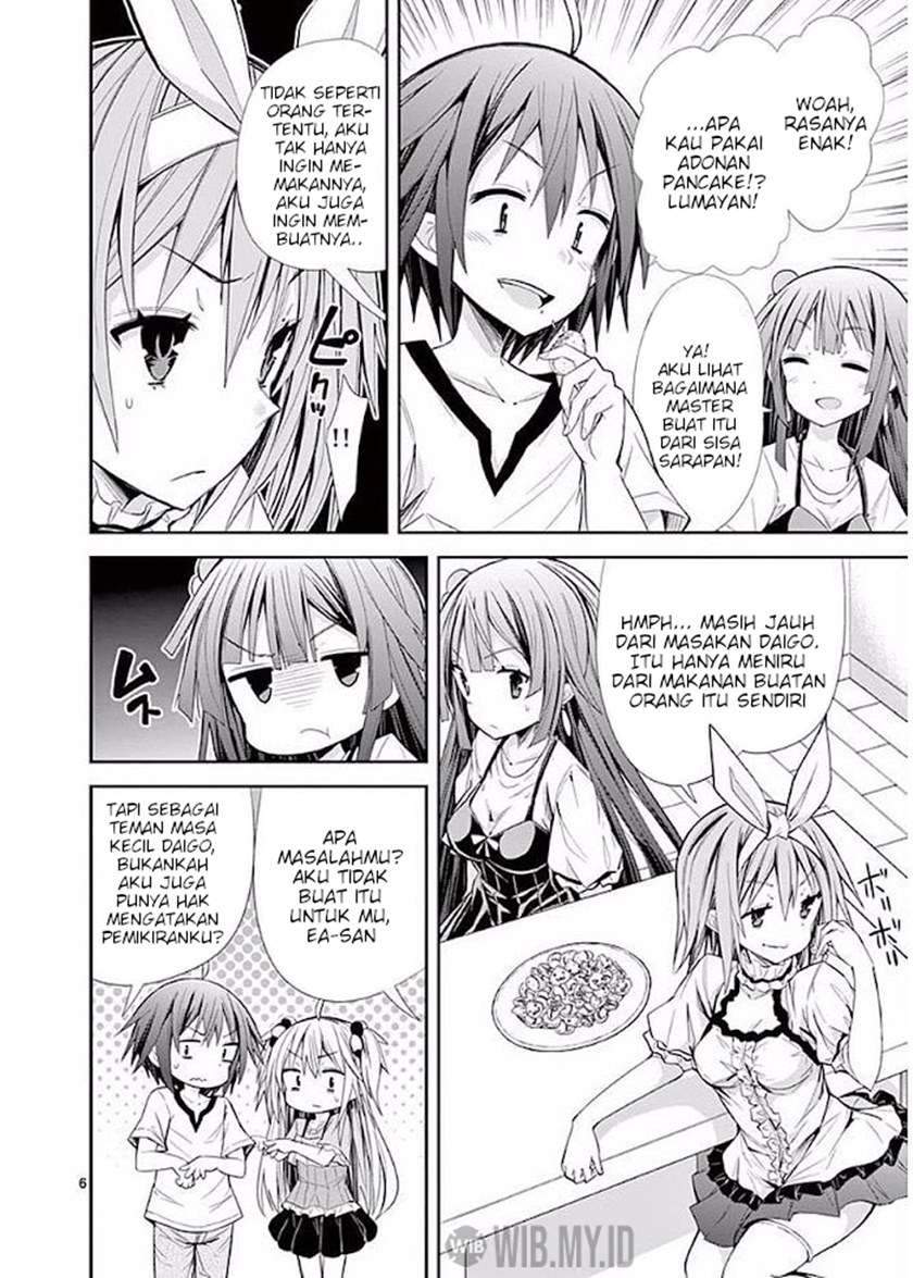 Chapter 15 - halaman 11