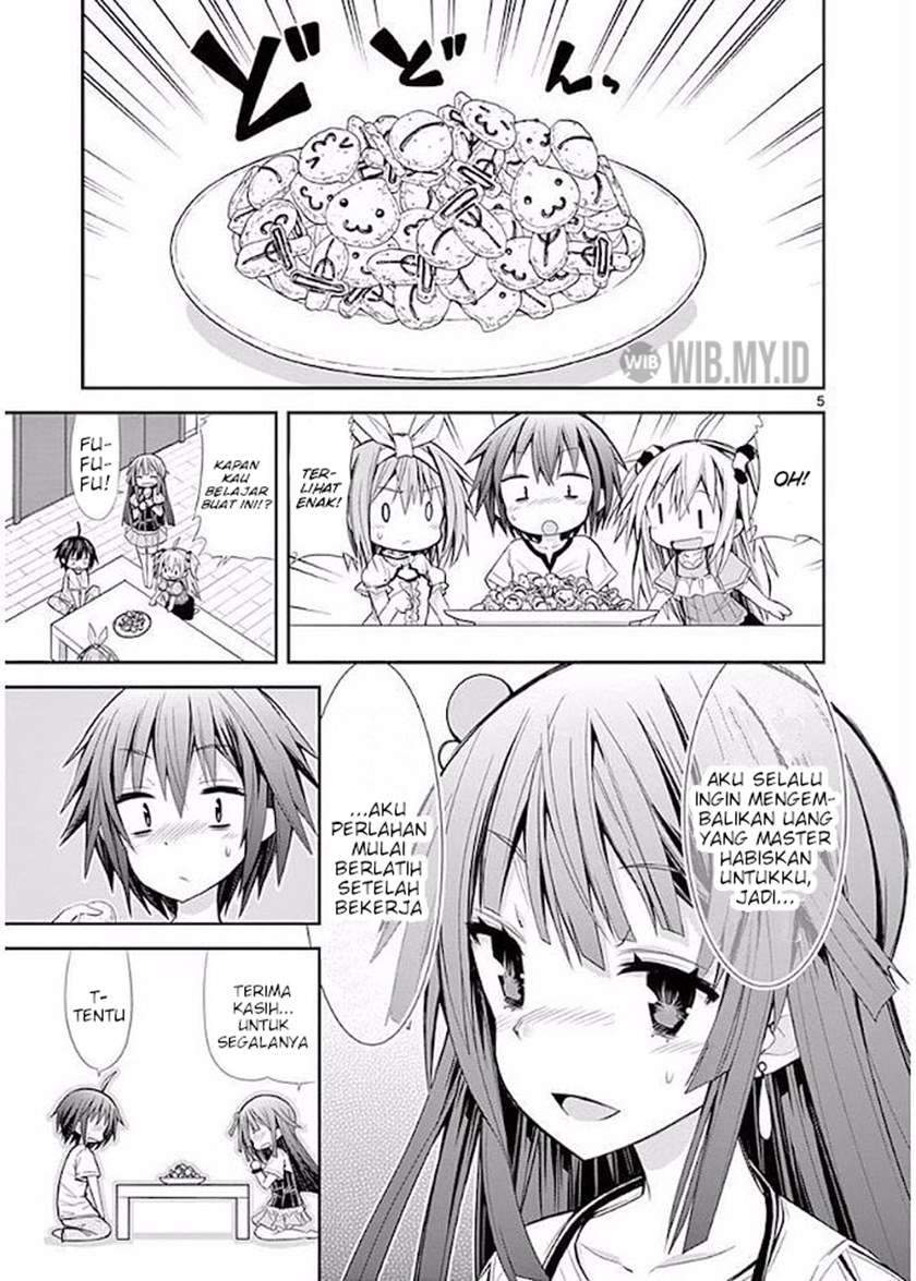 Chapter 15 - halaman 10