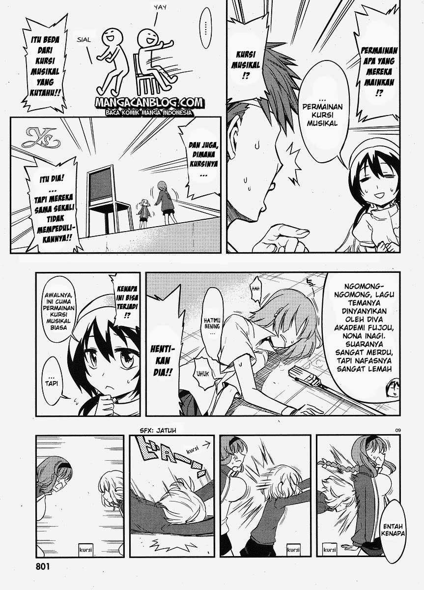 Chapter 20 - halaman 10