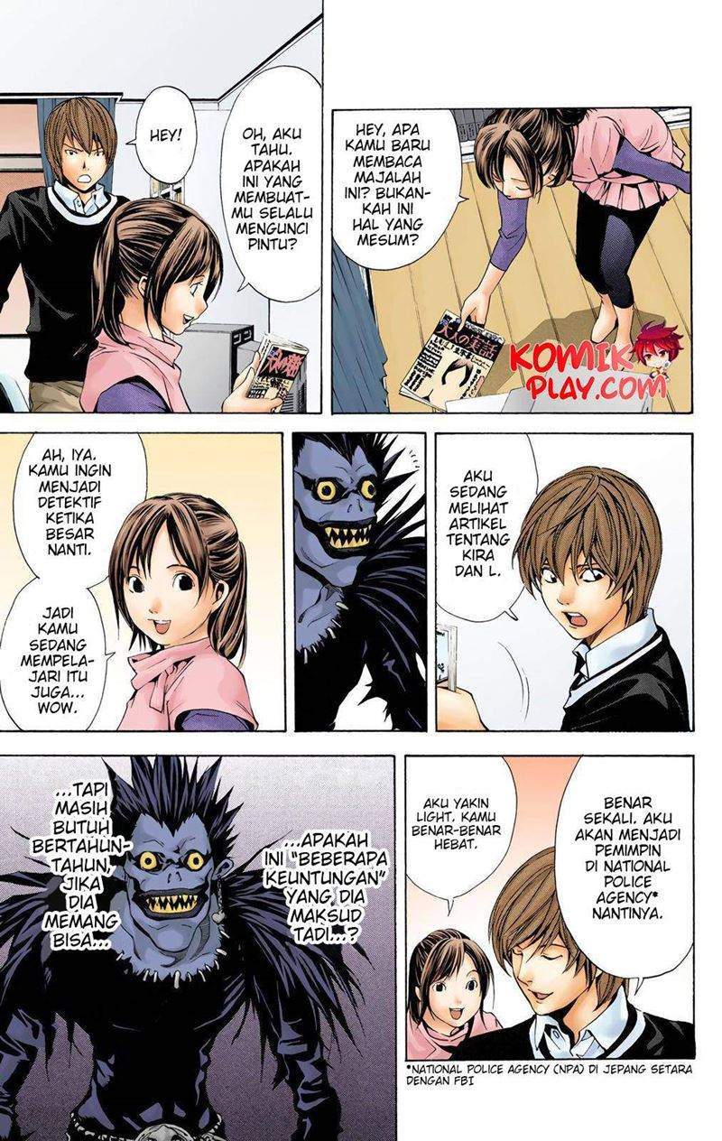 Chapter 3 - halaman 10