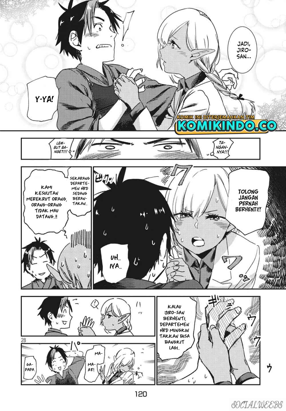 Chapter 2.2 - halaman 10