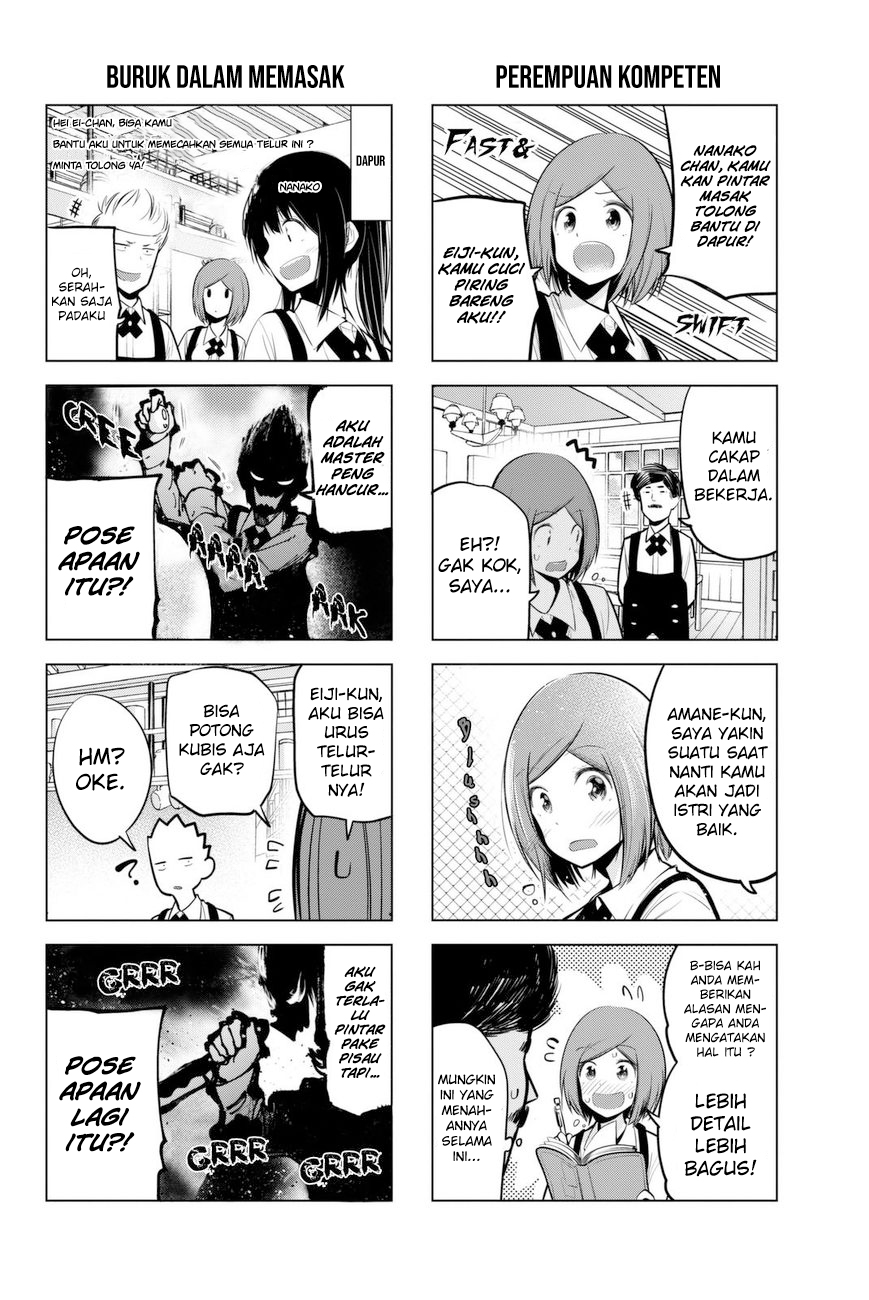 Chapter 36 - halaman 10