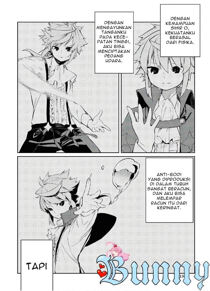 Chapter 2 - halaman 11