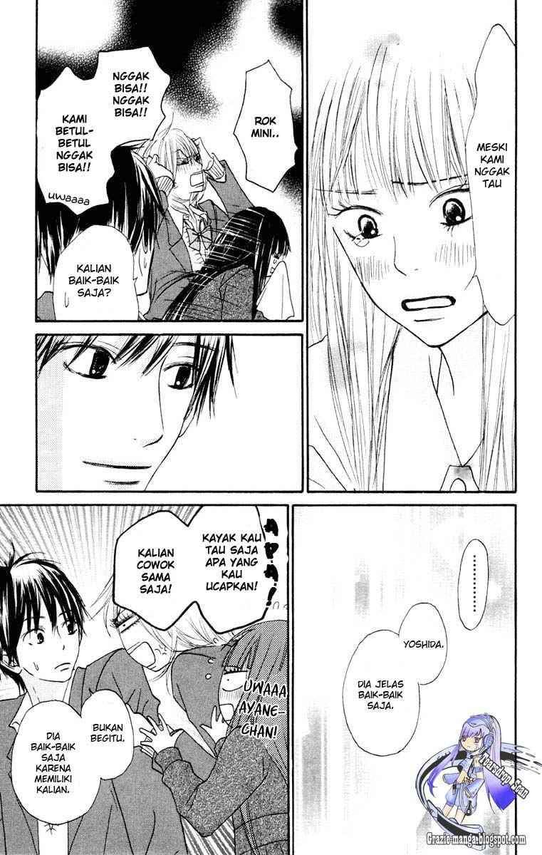 Chapter 22 - halaman 11