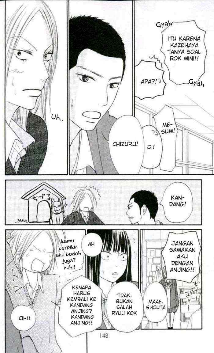 Chapter 20 - halaman 11