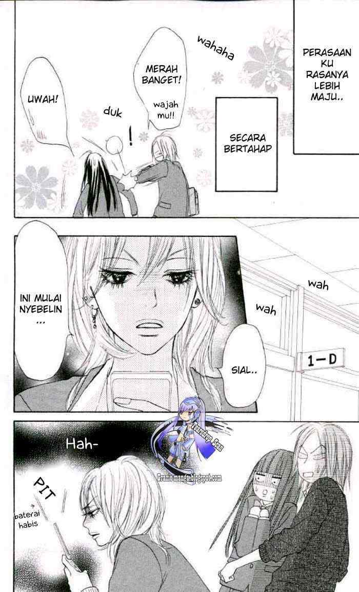Chapter 19 - halaman 10