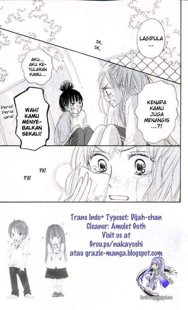 Chapter 17 - halaman 11