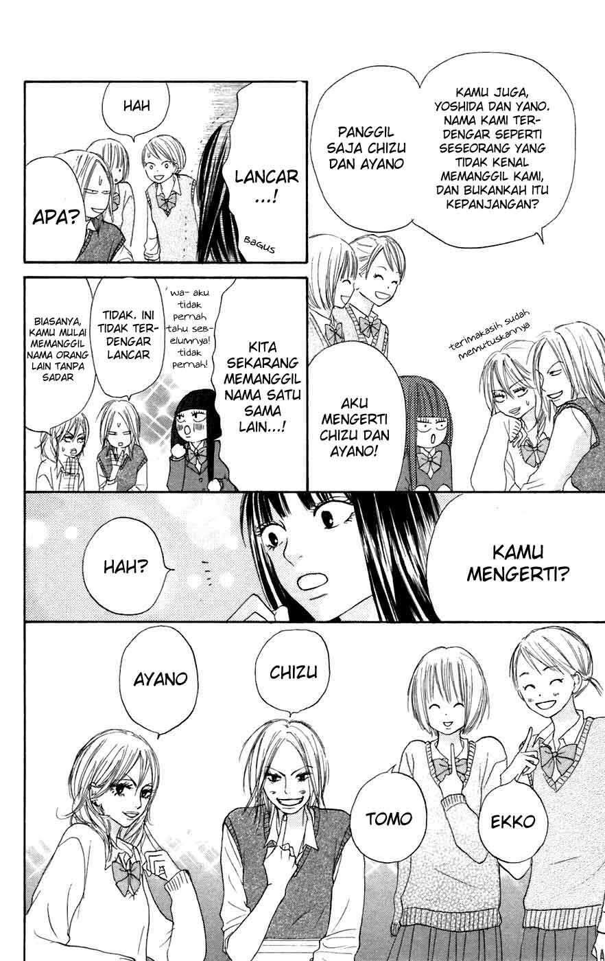 Chapter 9 - halaman 10