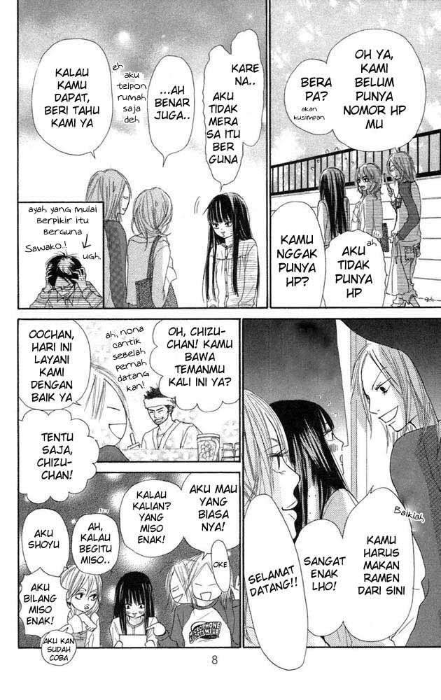 Chapter 8 - halaman 10