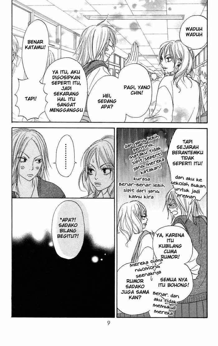 Chapter 4 - halaman 10