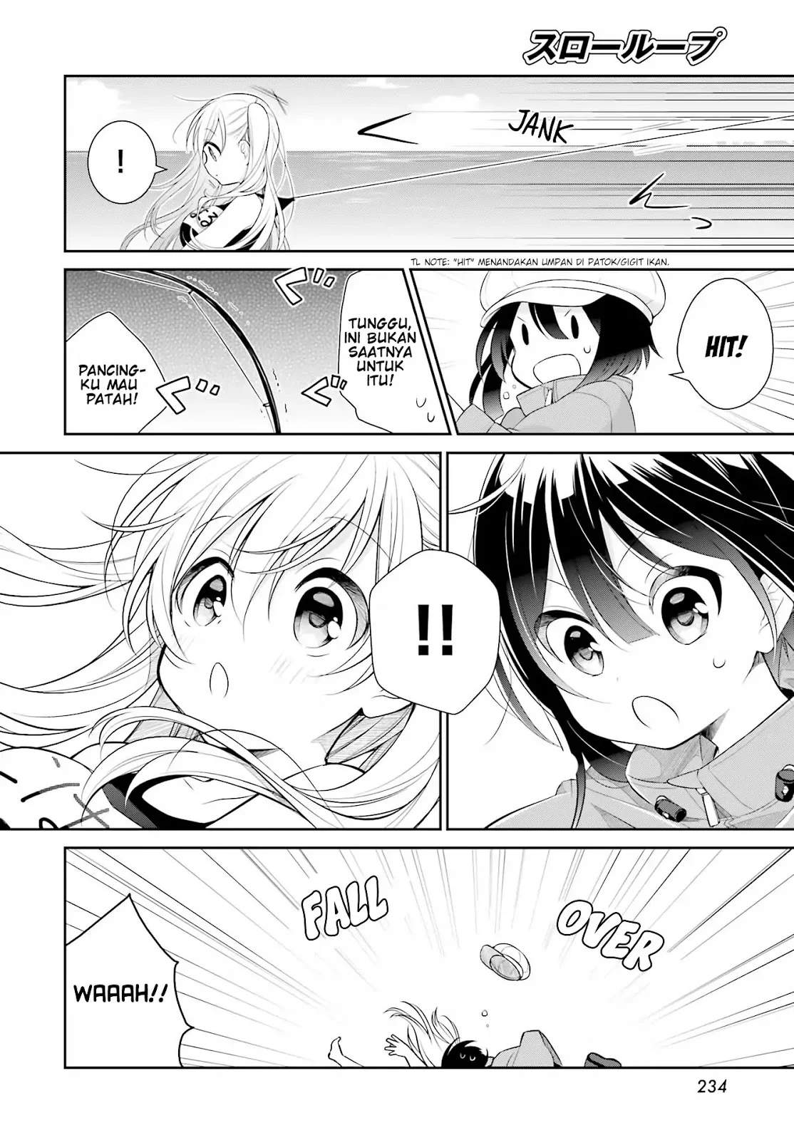 Chapter 1 - halaman 10