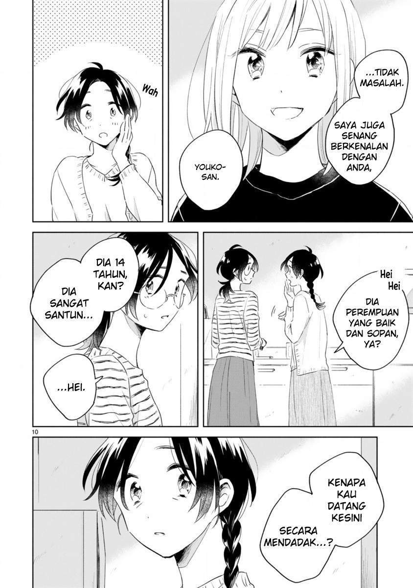 Chapter 7 - halaman 11
