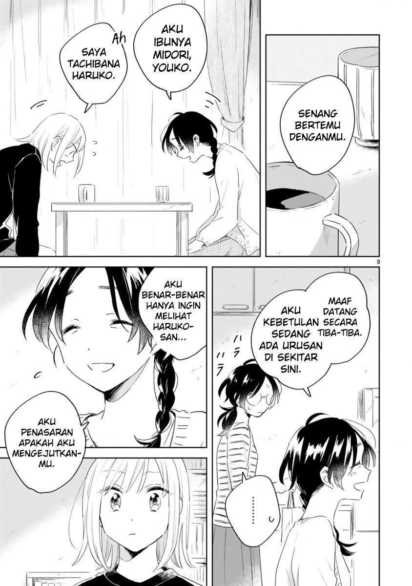 Chapter 7 - halaman 10