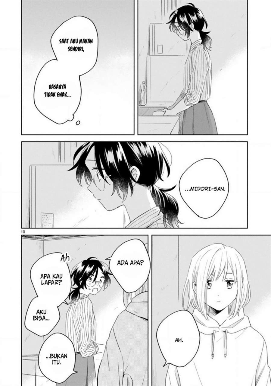 Chapter 6 - halaman 11