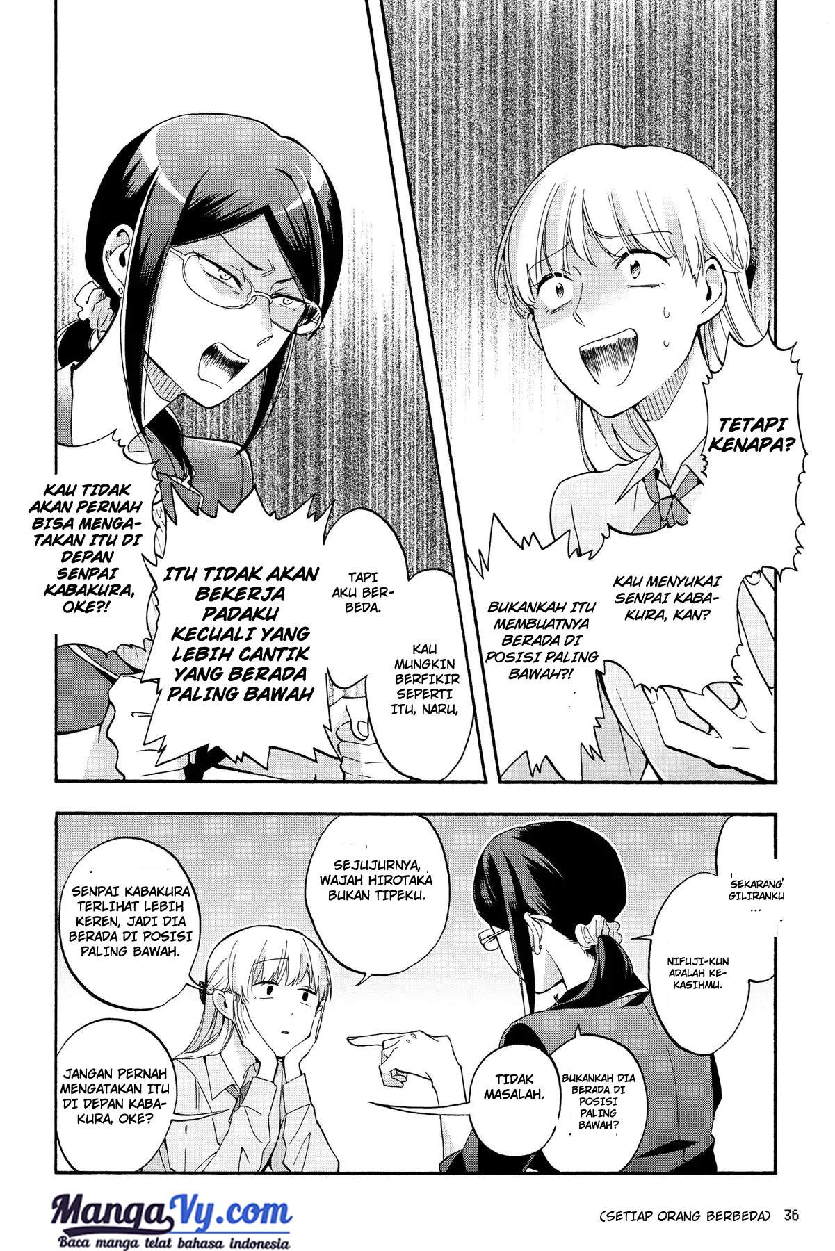 Chapter 17 - halaman 10