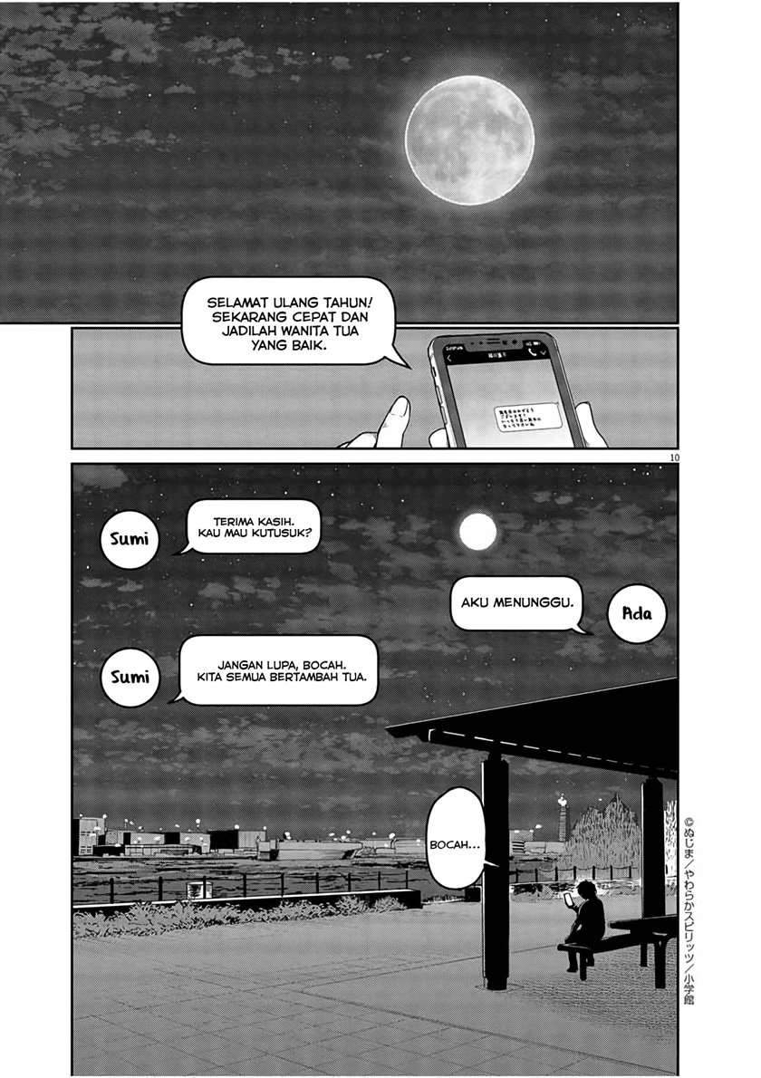 Chapter 2 - halaman 11