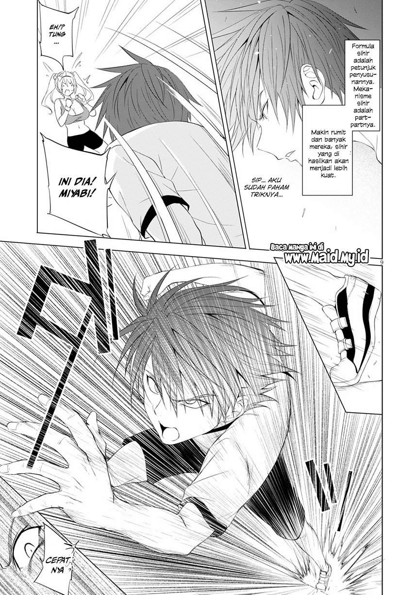 Chapter 10 - halaman 11